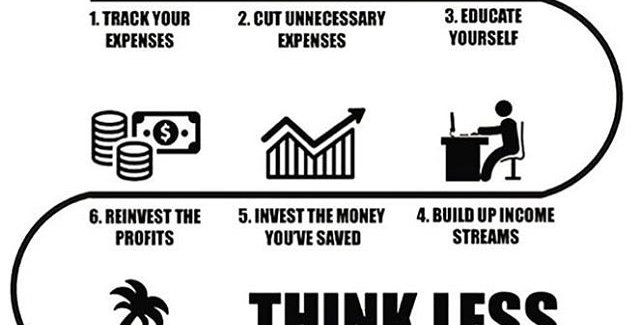 Motivational Wallpapers