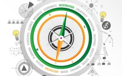 What Schools in Each GCC Country Should Do Next (2025–2030 Roadmap)