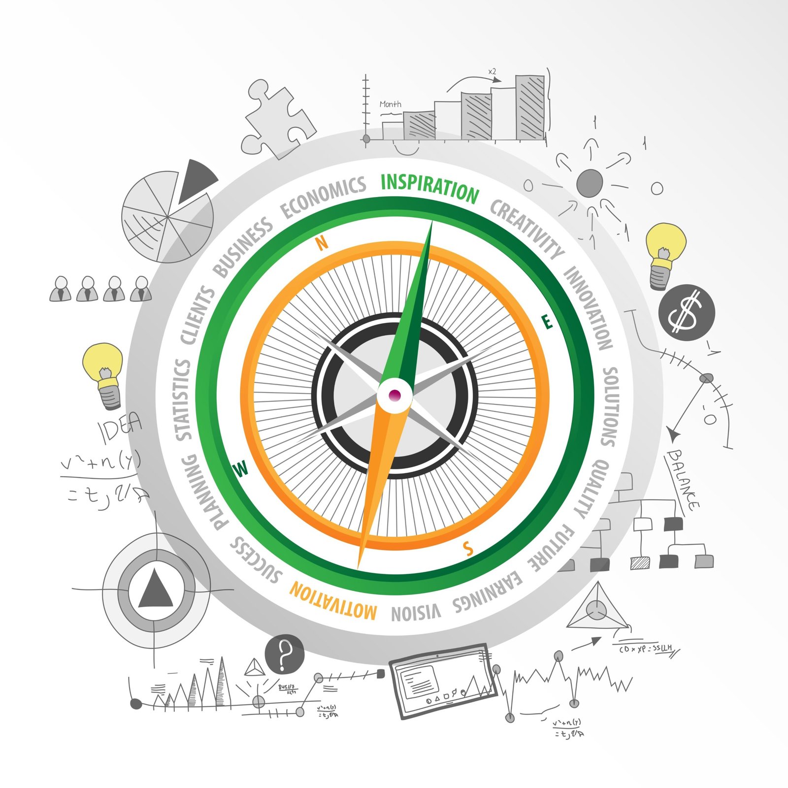 What Schools in Each GCC Country Should Do Next (2025–2030 Roadmap)