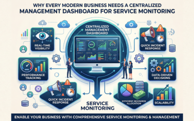 Why Every Modern Business Needs a Centralized Management Dashboard for Service Monitoring