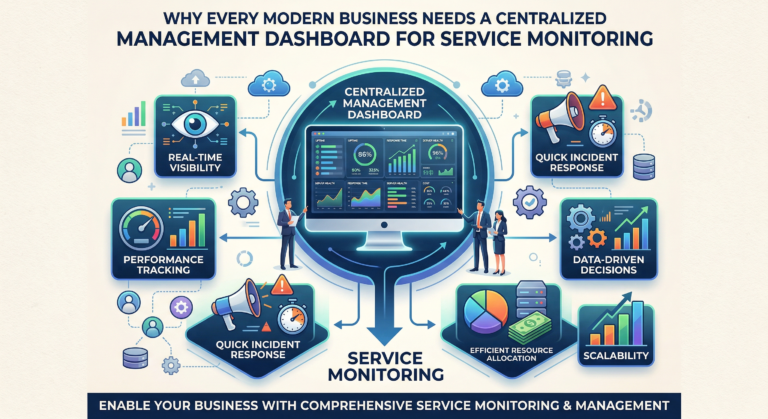 Why Every Modern Business Needs a Centralized Management Dashboard for Service Monitoring