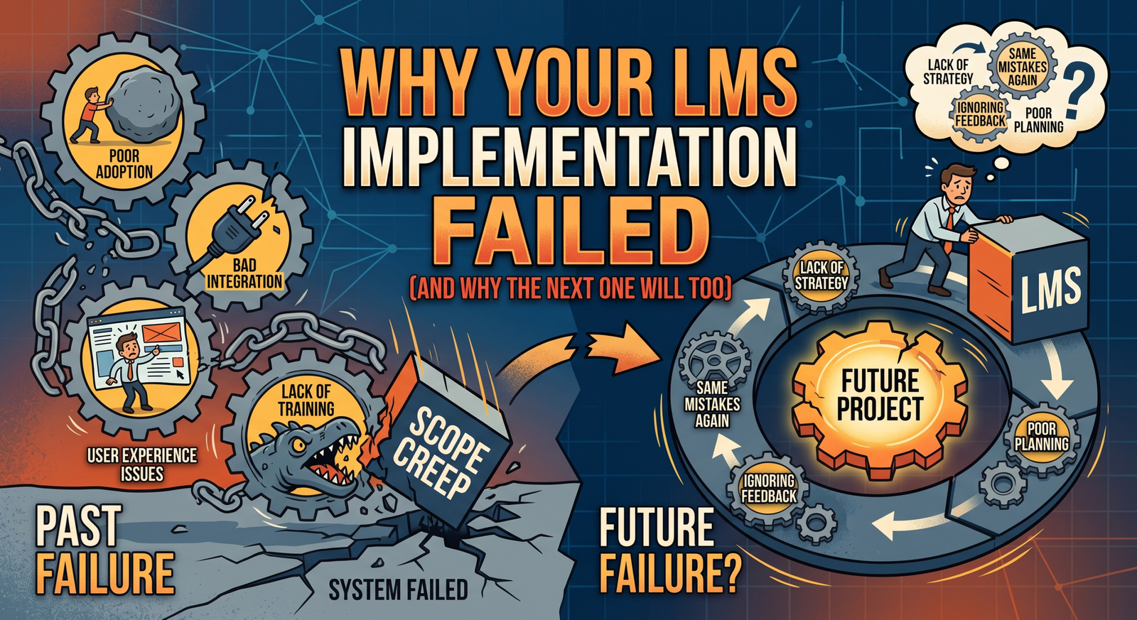 Why Your LMS Implementation Failed (And Why the Next One Will Too)